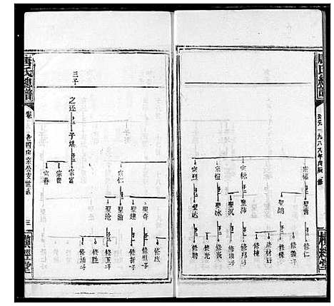 [唐]唐氏家乘 (湖北) 唐氏家乘_十六.pdf