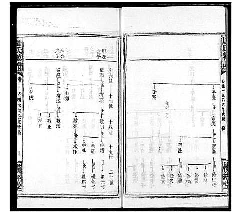 [唐]唐氏家乘 (湖北) 唐氏家乘_十六.pdf