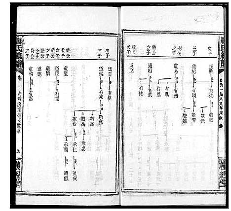 [唐]唐氏家乘 (湖北) 唐氏家乘_十六.pdf