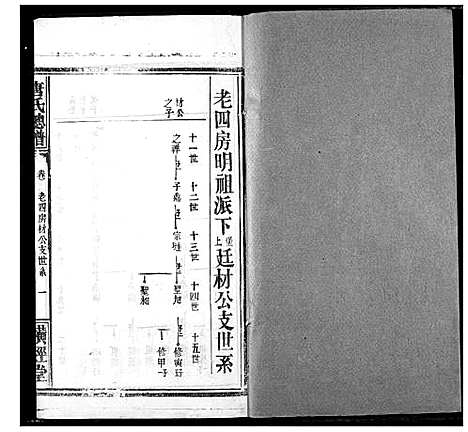 [唐]唐氏家乘 (湖北) 唐氏家乘_二十二.pdf