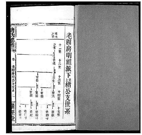 [唐]唐氏家乘 (湖北) 唐氏家乘_二十三.pdf