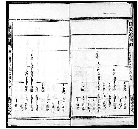 [唐]唐氏家乘 (湖北) 唐氏家乘_二十六.pdf