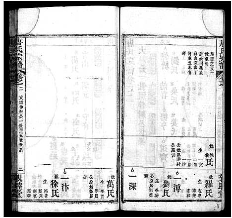 [唐]麻城唐氏宗谱_7卷_含首4卷-Ma Cheng Tang Shi_唐氏宗谱_麻城唐氏宗谱 (湖北) 麻城唐氏家谱_四.pdf