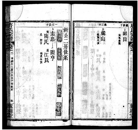 [唐]麻城唐氏宗谱_7卷_含首4卷-Ma Cheng Tang Shi_唐氏宗谱_麻城唐氏宗谱 (湖北) 麻城唐氏家谱_四.pdf