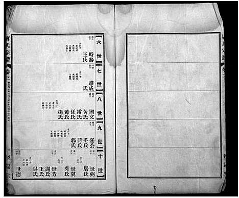 [唐]唐氏宗谱_6卷-晋阳堂唐氏宗谱 (湖北) 唐氏家谱_三.pdf