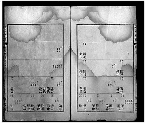 [唐]唐氏宗谱_6卷-晋阳堂唐氏宗谱 (湖北) 唐氏家谱_四.pdf