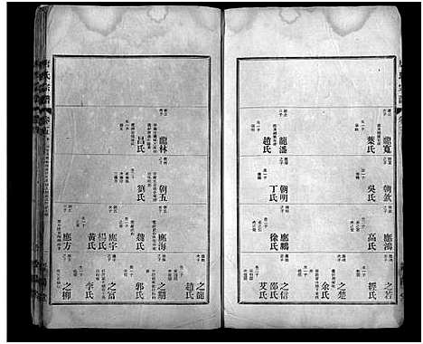 [唐]唐氏宗谱_6卷-晋阳堂唐氏宗谱 (湖北) 唐氏家谱_五.pdf