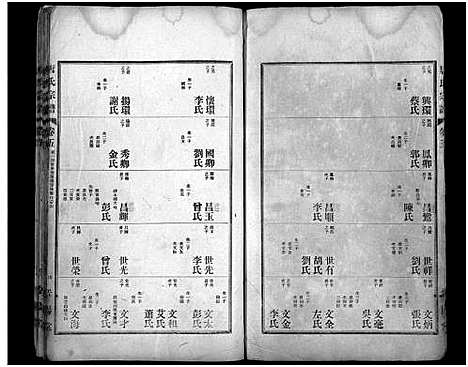 [唐]唐氏宗谱_6卷-晋阳堂唐氏宗谱 (湖北) 唐氏家谱_五.pdf