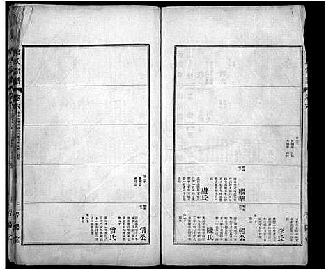 [唐]唐氏宗谱_6卷-晋阳堂唐氏宗谱 (湖北) 唐氏家谱_六.pdf