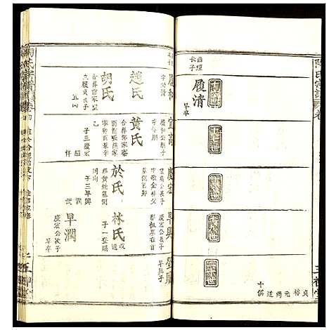 [陶]陶氏宗谱 (湖北) 陶氏家谱_八.pdf