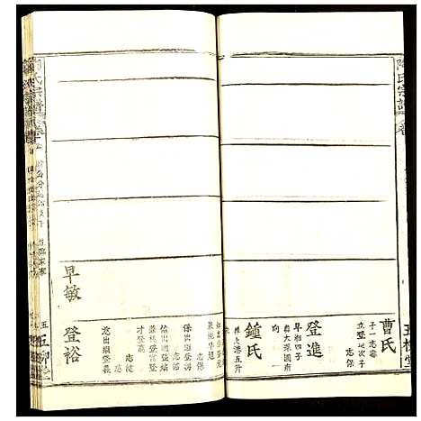 [陶]陶氏宗谱 (湖北) 陶氏家谱_八.pdf