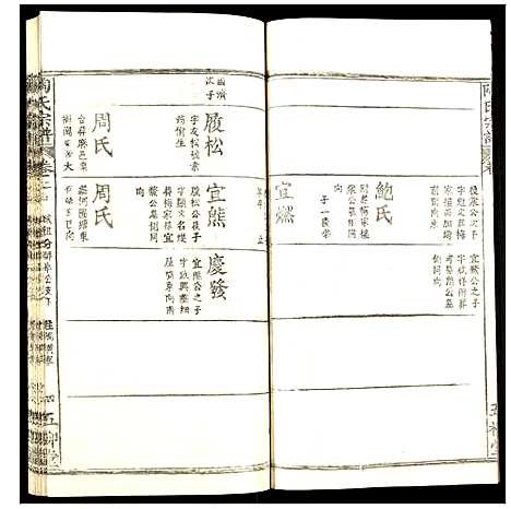 [陶]陶氏宗谱 (湖北) 陶氏家谱_二十九.pdf