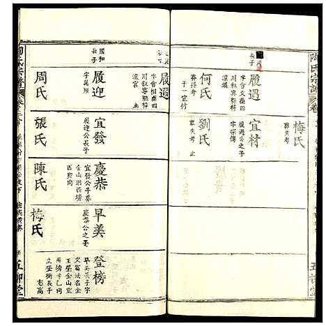 [陶]陶氏宗谱 (湖北) 陶氏家谱_三十四.pdf