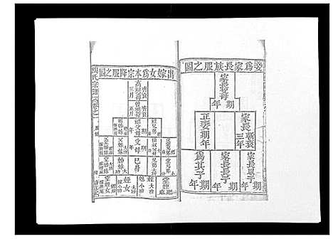 [陶]陶氏宗谱 (湖北) 陶氏家谱_二.pdf