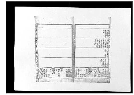 [陶]陶氏宗谱 (湖北) 陶氏家谱_三.pdf