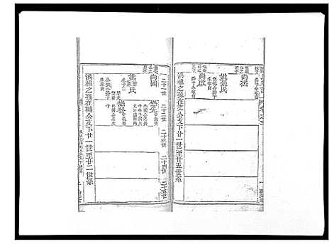 [陶]陶氏宗谱 (湖北) 陶氏家谱_四.pdf