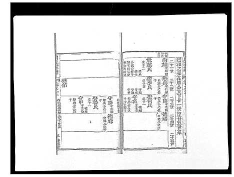 [陶]陶氏宗谱 (湖北) 陶氏家谱_四.pdf