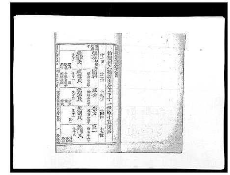 [陶]陶氏宗谱 (湖北) 陶氏家谱_五.pdf