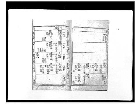 [陶]陶氏宗谱 (湖北) 陶氏家谱_五.pdf