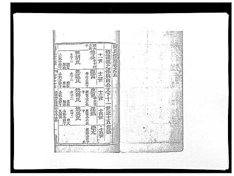 [陶]陶氏宗谱 (湖北) 陶氏家谱_六.pdf