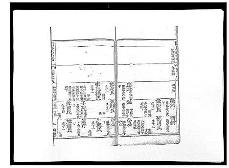 [陶]陶氏宗谱 (湖北) 陶氏家谱_六.pdf