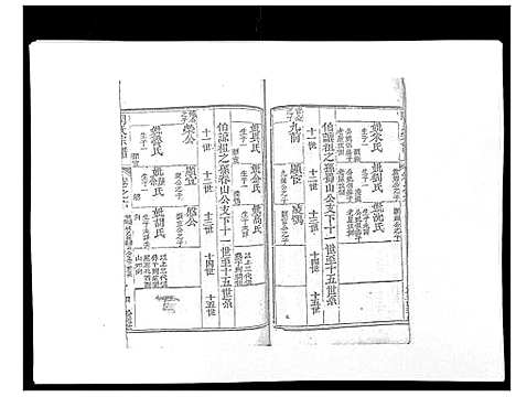 [陶]陶氏宗谱 (湖北) 陶氏家谱_七.pdf