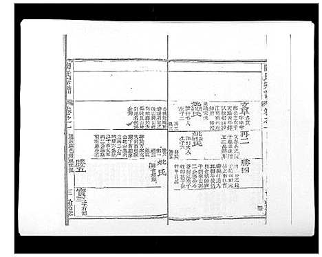 [陶]陶氏宗谱 (湖北) 陶氏家谱_二.pdf