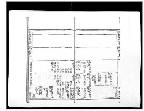 [陶]陶氏宗谱 (湖北) 陶氏家谱_三.pdf