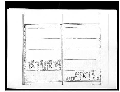 [陶]陶氏宗谱 (湖北) 陶氏家谱_三.pdf