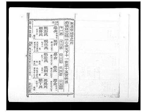 [陶]陶氏宗谱 (湖北) 陶氏家谱_五.pdf