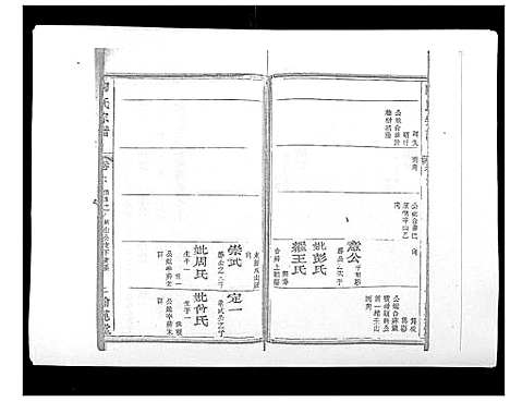 [陶]陶氏宗谱 (湖北) 陶氏家谱_五.pdf