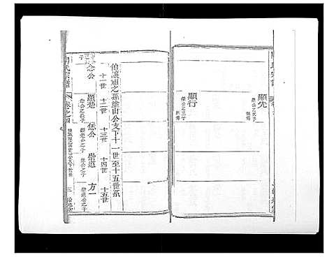 [陶]陶氏宗谱 (湖北) 陶氏家谱_五.pdf