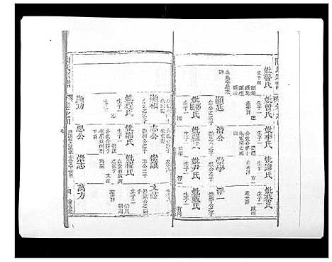 [陶]陶氏宗谱 (湖北) 陶氏家谱_五.pdf