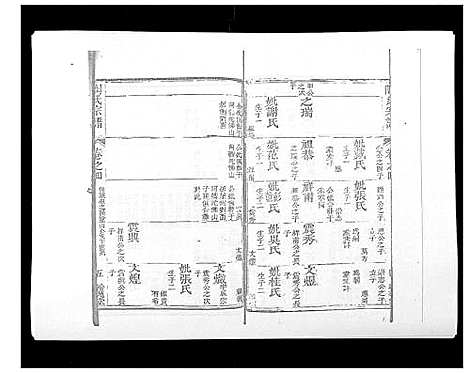 [陶]陶氏宗谱 (湖北) 陶氏家谱_五.pdf