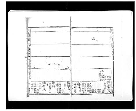 [陶]陶氏宗谱 (湖北) 陶氏家谱_六.pdf