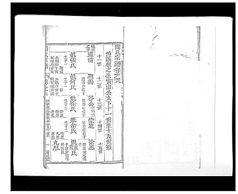 [陶]陶氏宗谱 (湖北) 陶氏家谱_七.pdf