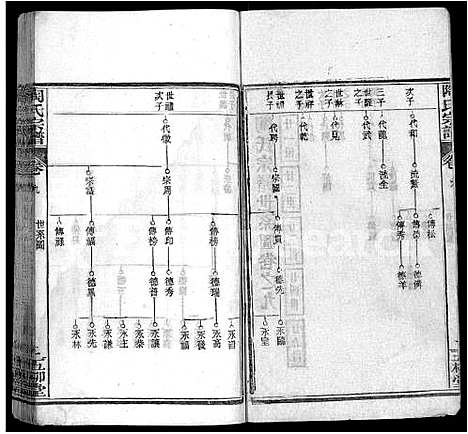 [陶]陶氏宗谱_17卷首2卷_末1卷-陶氏续修宗谱 (湖北) 陶氏家谱_三.pdf