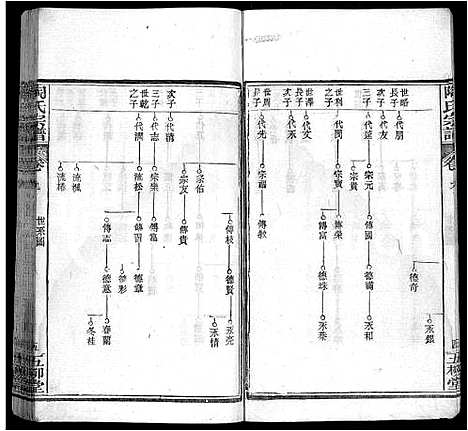 [陶]陶氏宗谱_17卷首2卷_末1卷-陶氏续修宗谱 (湖北) 陶氏家谱_三.pdf