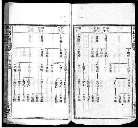 [陶]陶氏宗谱_17卷首2卷_末1卷-陶氏续修宗谱 (湖北) 陶氏家谱_五.pdf