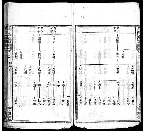 [陶]陶氏宗谱_17卷首2卷_末1卷-陶氏续修宗谱 (湖北) 陶氏家谱_五.pdf