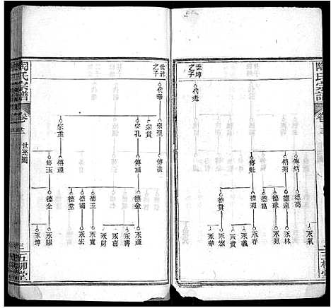 [陶]陶氏宗谱_17卷首2卷_末1卷-陶氏续修宗谱 (湖北) 陶氏家谱_六.pdf