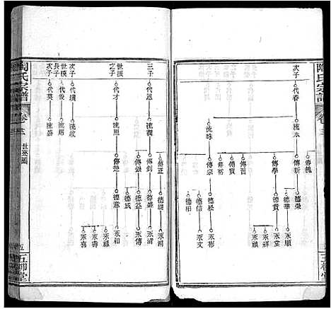 [陶]陶氏宗谱_17卷首2卷_末1卷-陶氏续修宗谱 (湖北) 陶氏家谱_六.pdf