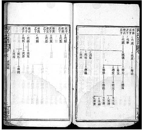 [陶]陶氏宗谱_17卷首2卷_末1卷-陶氏续修宗谱 (湖北) 陶氏家谱_十.pdf