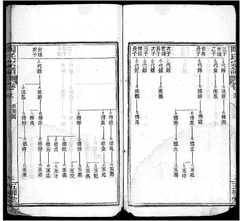 [陶]陶氏宗谱_17卷首2卷_末1卷-陶氏续修宗谱 (湖北) 陶氏家谱_十.pdf