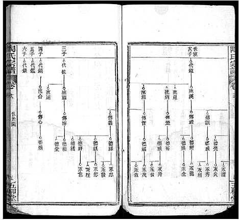 [陶]陶氏宗谱_17卷首2卷_末1卷-陶氏续修宗谱 (湖北) 陶氏家谱_十.pdf