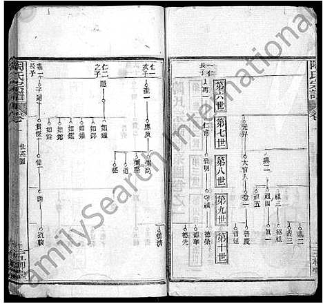 [陶]陶氏宗谱_17卷首2卷_末1卷-陶氏续修宗谱 (湖北) 陶氏家谱_十五.pdf