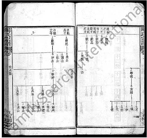 [陶]陶氏宗谱_17卷首2卷_末1卷-陶氏续修宗谱 (湖北) 陶氏家谱_十五.pdf