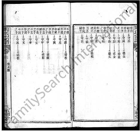 [陶]陶氏宗谱_17卷首2卷_末1卷-陶氏续修宗谱 (湖北) 陶氏家谱_十七.pdf