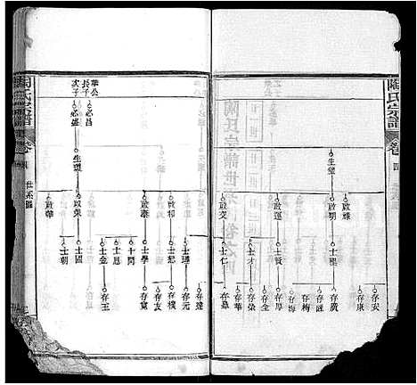 [陶]陶氏宗谱_17卷首2卷_末1卷-陶氏续修宗谱 (湖北) 陶氏家谱_十八.pdf