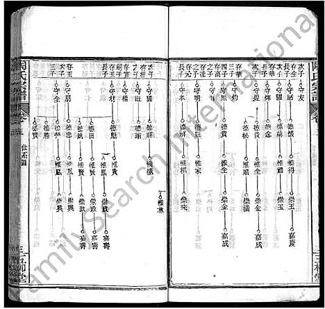 [陶]陶氏宗谱_17卷首2卷_末1卷-陶氏续修宗谱 (湖北) 陶氏家谱_十九.pdf